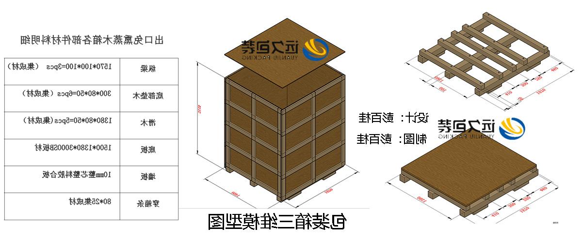 <a href='http://dixu.muyvmx.com'>买球平台</a>的设计需要考虑流通环境和经济性